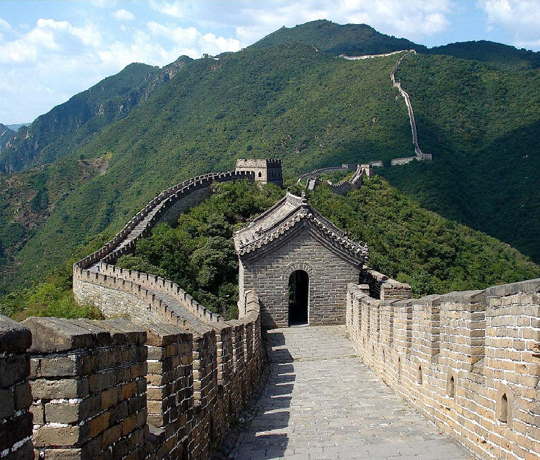 2 Days Mutianyu Great Wall  Beijing City Highlights Tour