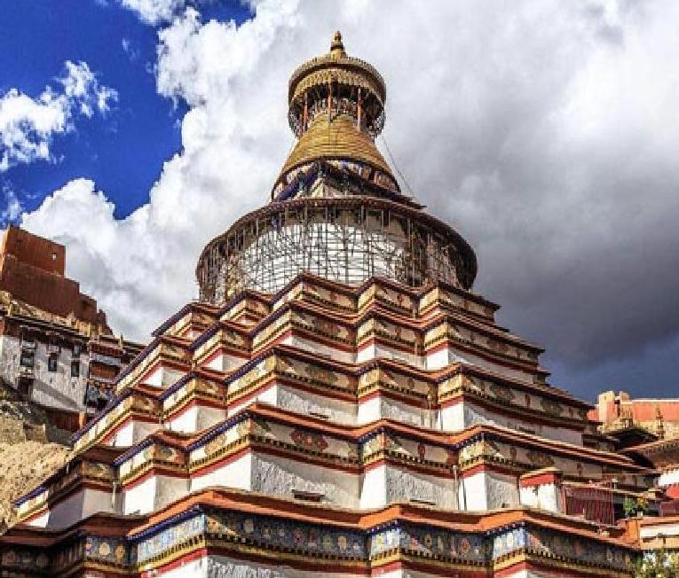 6 Days Lhasa and Shigatse Tour